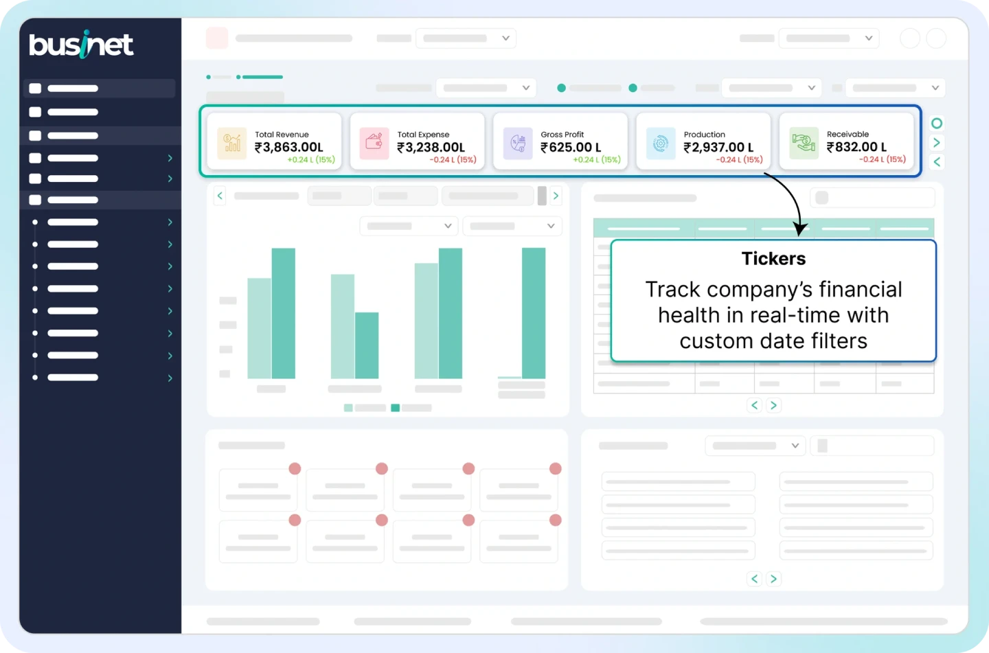 Businet-Tickers-scaled